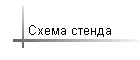 Схема стенда